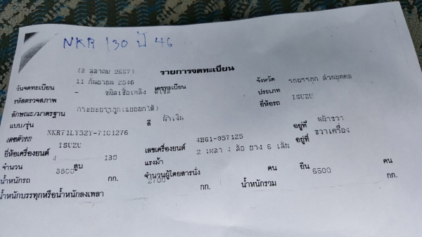 รถอีซูซู 6 ล้อดั้ม NKR 130 แรงม้า. ปี 46.    สนใจติดต่อ  081 - 6079515