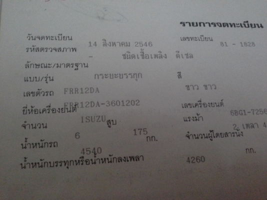 ขอบคุณป๋าอิ๊ดร้านคนไทยวัสดุ ท่าตะโก ที่ไว้วางใจครับ ขายร็อกกี้ FRR12DA- เครื่อง 6BG1-175แรง ปี46 แอร์ เพาเวอร์ ทริฟฟี่ CD ยาง8.25/16 รถนอกทั้งคัน สวยพร้อมใช้  เล่มพร้อม