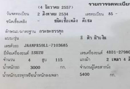 ISUZU NPR 115 HP 4BD1 ปี 34 รถบรรทุกหกล้อ กระบะเหล็กคาร์โก้ความยาว 4.30 เมตรสวยๆสภาพดีพร้อมใช้งานได้เลยครับ เครื่องยนต์เดิมๆแน่นดีแรงดีไม่มีเยิ้ม ภายในห้องเก๋งคอนโซลสวยครบ เกียร์สั้น ช่วงล่างใหญ่คัชซีสวยไม่มีบวม เฟืองท้ายติด F หลังครบพร้อม ยาง 8.25 ขอบ 16