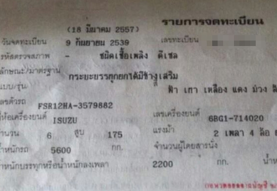 **695,000 บ.ต่อรอง/// 6ล้อดั้มเนียมเกษตร ISUZU ROCKY-175 เครื่องแน่น เกียร์ร็อคใหญ่ 7เกียร์ถอย Fหน้า-หลัง พาวเวอร์/ทริฟฟี่/แอร์ กระบอกดั้ม8ตัน กระบะดั้มเนียมเกษตร4.80ม. ยาง8.25/16 สวย พร้อมใช้งาน เล่ม ครบ **ขายISUZU ROCKY-175 6ล้อดั้มเนียมเกษตรสวยๆ พร้อมใ **695,000 บ.ต่อรอง/// 6ล้อดั้มเนียมเกษตร ISUZU ROCKY-175 เครื่องแน่น เกียร์ร็อคใหญ่ 7เกียร์ถอย Fหน้า-หลัง พาวเวอร์/ทริฟฟี่/แอร์ กระบอกดั้ม8ตัน กระบะดั้มเนียมเกษตร4.80ม. ยาง8.25/16 สวย พร้อมใช้งาน เล่ม ครบ **ขายISUZU ROCKY-175 6ล้อดั้มเนียมเกษตรสวยๆ พร้อมใ