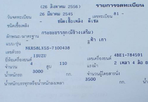 **319,000 บ.ต่อรอง/// 6ล้อ ISUZU NKR-110 หัวการ์ตูน ห้างแท้ จดใหม่ปี45 เครื่อง/เกียร์/ช่วงล่าง เดิม คัสซีสวย หัวสวย พ.ธรรมดา กระบะพื้นไม้คอกเหล็ก4.30ม. ยาง7.50/16 พร้อมใช้งาน **ขาย ISUZU NKR-110 หัวการ์ตูน 6ล้อบรรทุก สภาพสวย พร้อมใช้งาน ISUZU NKR58LX5 S 4 **319,000 บ.ต่อรอง/// 6ล้อ ISUZU NKR-110 หัวการ์ตูน ห้างแท้ จดใหม่ปี45 เครื่อง/เกียร์/ช่วงล่าง เดิม คัสซีสวย หัวสวย พ.ธรรมดา กระบะพื้นไม้คอกเหล็ก4.30ม. ยาง7.50/16 พร้อมใช้งาน **ขาย ISUZU NKR-110 หัวการ์ตูน 6ล้อบรรทุก สภาพสวย พร้อมใช้งาน ISUZU NKR58LX5 S 4