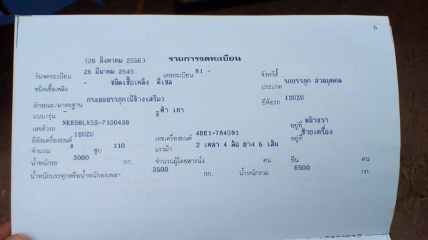 **319,000 บ.ต่อรอง/// 6ล้อ ISUZU NKR-110 หัวการ์ตูน ห้างแท้ จดใหม่ปี45 เครื่อง/เกียร์/ช่วงล่าง เดิม คัสซีสวย หัวสวย พ.ธรรมดา กระบะพื้นไม้คอกเหล็ก4.30ม. ยาง7.50/16 พร้อมใช้งาน **ขาย ISUZU NKR-110 หัวการ์ตูน 6ล้อบรรทุก สภาพสวย พร้อมใช้งาน ISUZU NKR58LX5 S 4 **319,000 บ.ต่อรอง/// 6ล้อ ISUZU NKR-110 หัวการ์ตูน ห้างแท้ จดใหม่ปี45 เครื่อง/เกียร์/ช่วงล่าง เดิม คัสซีสวย หัวสวย พ.ธรรมดา กระบะพื้นไม้คอกเหล็ก4.30ม. ยาง7.50/16 พร้อมใช้งาน **ขาย ISUZU NKR-110 หัวการ์ตูน 6ล้อบรรทุก สภาพสวย พร้อมใช้งาน ISUZU NKR58LX5 S 4