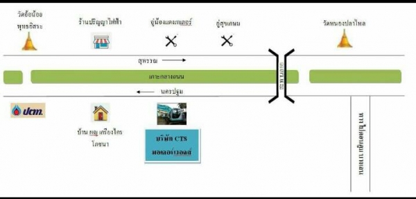 ขายรถแบคโฮเก่าญี่ปุ่น sk 60 สนใจโทร 092-3309229 อี๊ด