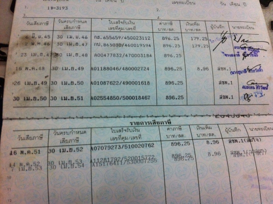 ทะเบียน LANCIA พร้อมเครื่อง subaru 1600