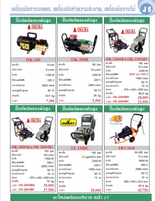 ชุดเปิดร้าน คาร์เเคร์ สุดคุ้ม ลดราคา มากมาย ครับ