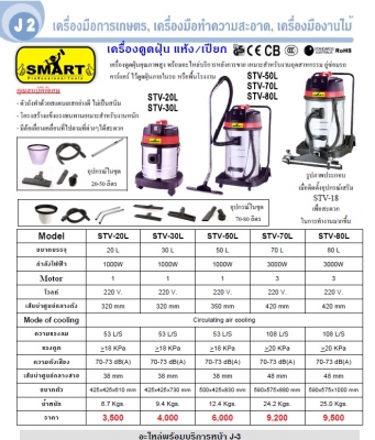 ชุดเปิดร้าน คาร์เเคร์ สุดคุ้ม ลดราคา มากมาย ครับ