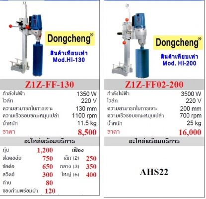 ขายเครื่องเจาะคอนกรีต (คลอริ่ง)