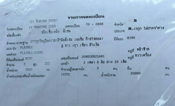 ขายแล้วครับ สิบล้อ ฮีโน่ ซีรี่500 FL8J212ปี58 บรรทุกถังน้ำมั้น 16,000ลิต รถสภาพดีสวยจัดเดิมๆทั้งคัน อุปกรณ์ครบ  เปลียนสัณญา เช้าซิ้อ รับรถกลับบ้านได้เลย ครับ