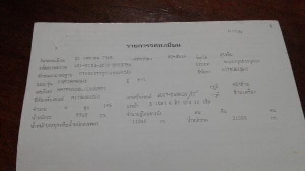 ขายคับ 838000 มิตซูFN528 ยูโรวันปี45 เครื่อง6D17 195แรง
