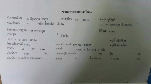 ขายรถ6ล้อ KL เครื่อง130แรง เครื่องดีแคชซีสวย สภาพพร้อมใช้งาน เอกสารพร้อมโอน สนใจโทร 090-8588220คุณนะ 093-3258446คุณบิว หรือเข้าดูสินค้าอื่นๆได้ที่ www.truck.in.th/498 หรือเพจFacebook ณรงค์ ซื้อขายรถมือสอง (เว็บไซต์ส่วนตัว) หรือFacebook คุณนะ รถบรรทุก ขายรถ6ล้อ KL เครื่อง130แรง เครื่องดีแคชซีสวย สภาพพร้อมใช้งาน เอกสารพร้อมโอน สนใจโทร 090-8588220คุณนะ 093-3258446คุณบิว หรือเข้าดูสินค้าอื่นๆได้ที่ www.truck.in.th/498 หรือเพจFacebook ณรงค์ ซื้อขายรถมือสอง (เว็บไซต์ส่วนตัว) หรือFacebook คุณนะ รถบรรทุก