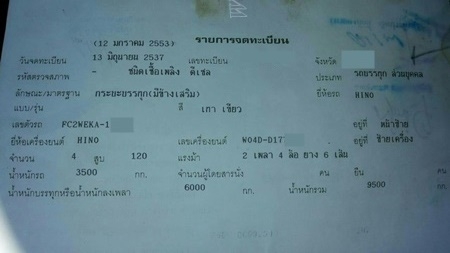 รถบรรทุก 6 ล้อ HINO FC ปีจดทะเบียน 2537  120 แรงม้า