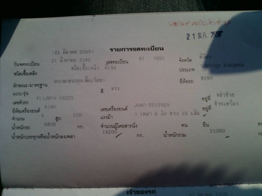 $$$ HINO MEGA FL ห้างแท้ เพลาเดียว กระบะล่องไม่ดัมพ์ สวยๆราคาน่าจับจอง$$$