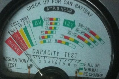 เครื่องตรวจเช็ดแบตเตอรี่การประจุไฟ การเก็บรักษาแรงดันไฟในแบตเตอรี แสดงการทำงานเป็นช่วงของสีต่างๆที่เข็มชี้