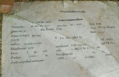 ขาย 12ล้อ ฮีโน่ เปอร์เฟียร์ K-13C 335แรง 2เพา บรรทุกตู้เปียก ช่วงยาว 7.20ม สภาพดีสวยเดิมๆพร้อมใช้ ทะเบึยนพร้อมโอน