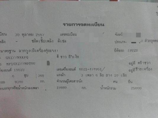 เจ้าของเอากลับแค่ 1 ล้าน...22ล้อบรรทุกติดเครน5ตัน....360แรงISUZU+หางพ่วงบรรทุกของยาว3คาน ยืดหดได้(หางสาหรี่) ปี57 ไมล์แค่2หมื่นโล
