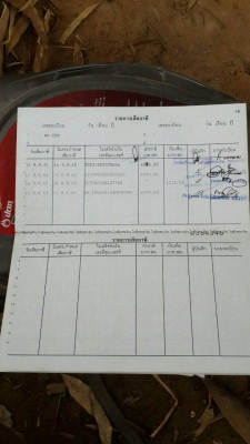 ขายด่วนหกล้อHINO KL340 เครื่องEH700เกียร์HOคานหน้าใหญ่ทะเบียนภาษีไม่ขาดเอกสารพร้อมโอน