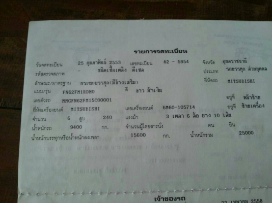 ผม ขุนหาญ  ขอขอบพระคุณ เสี่ย  มาจากมาจากภาคใต้ จ . ระนองมาก เบิกเงินสดมาจ่าย  ขอให้นำรถกลับไปอย่าง ปลอดภัยนะ่ ครับ