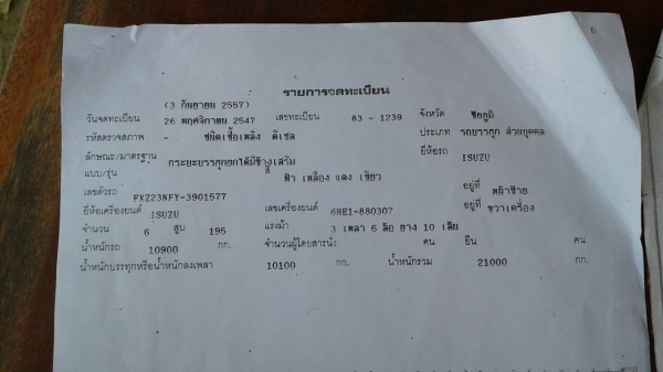 ขาย 10 ล้อดั้ม ISUZU FXZ23NFY เครื่อง 6HE1 เทอร์โบ์ 240 แรงม้า เกียร์ Easton คัสซีสวยตลอดเส้น ทะเบียนพร้อมโอน