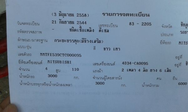 **ขาย 345000**// 6 ล้อ มิซซู ยูโร 2 สวยๆพร้อมใช้งาน คอกสูง บรรทุกได้เยอะ