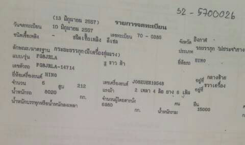 ขาย 6ล้อ HINO FG8J 212แรงม้า ปี 57 กระบะคาโก้ สภาพสวยพร้อมใช้ ติดต่อได้ที่คุณ อ๊อฟ พิจิตร 086-737-9991