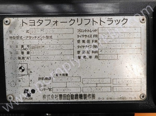 จำหน่ายรถ Forklift TOYOTA 02-7FD25 จำหน่ายรถ Forklift TOYOTA 02-7FD25