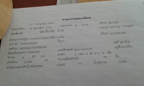 ขายสิบล้อ มิตซูบิชิ FN627 M5