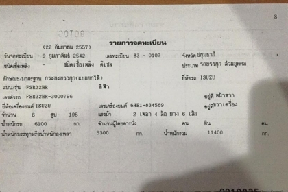 ขาย6ล้อดั้ม ISUZU FSR32 ปี42 เครื่อง6HH1 195แรง 650,000 086-6642-442 ขาย6ล้อดั้ม ISUZU FSR32 ปี42 เครื่อง6HH1 195แรง 650,000 086-6642-442