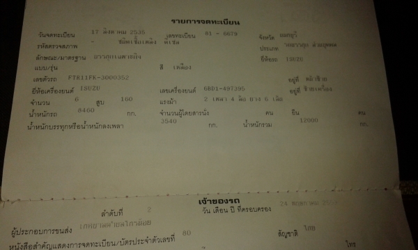 ขาย6ล้อFTRยาง900ครชชีสวยช่วงต่อดั้มทะเบียนพร้อมโอนหัวต้องเก็บนิด ขาย6ล้อFTRยาง900ครชชีสวยช่วงต่อดั้มทะเบียนพร้อมโอนหัวต้องเก็บนิด