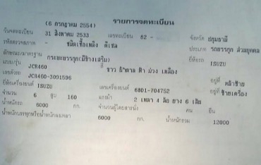 ISUZU ROCKY 165 HP 6BD1 หกล้อดั๊มพ์ กระบะดั๊มพ์เหล็ก 6 ตันความยาว 4 เมตรสวยๆสภาพดีมากครับพร้อมใช้งานได้เลย เครื่องยนต์แรงดีเดิมๆไม่มีแตกเยิ้ม ภายในห้องเก๋งคอนโซลสวยครบพร้อม พวงมาลัยเพาเวอร์ ระบบเบรคทริ๊ปฟี้ครบครัน ช่วงล่างใหญ่ ยาง 9.00 ขอบ 20 สภาพดีประมาณ ISUZU ROCKY 165 HP 6BD1 หกล้อดั๊มพ์ กระบะดั๊มพ์เหล็ก 6 ตันความยาว 4 เมตรสวยๆสภาพดีมากครับพร้อมใช้งานได้เลย เครื่องยนต์แรงดีเดิมๆไม่มีแตกเยิ้ม ภายในห้องเก๋งคอนโซลสวยครบพร้อม พวงมาลัยเพาเวอร์ ระบบเบรคทริ๊ปฟี้ครบครัน ช่วงล่างใหญ่ ยาง 9.00 ขอบ 20 สภาพดีประมาณ