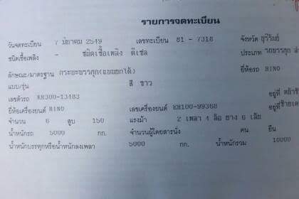 ขายรถ6ล้อ ดั้มKR300 เครื่อง150แรง EH100 ยาง900 ขอบ20 เอกสารพร้อมโอน สนใจโทร 090-8588220คุณนะ 093-3258446คุณบิว หรือเข้าดูสินค้าอื่นๆได้ที่ www.truck.in.th/498 หรือเพจFacebook ณรงค์ ซื้อขายรถมือสอง (เว็บไซต์ส่วนตัว) หรือFacebook คุณนะ รถบรรทุก ขายรถ6ล้อ ดั้มKR300 เครื่อง150แรง EH100 ยาง900 ขอบ20 เอกสารพร้อมโอน สนใจโทร 090-8588220คุณนะ 093-3258446คุณบิว หรือเข้าดูสินค้าอื่นๆได้ที่ www.truck.in.th/498 หรือเพจFacebook ณรงค์ ซื้อขายรถมือสอง (เว็บไซต์ส่วนตัว) หรือFacebook คุณนะ รถบรรทุก