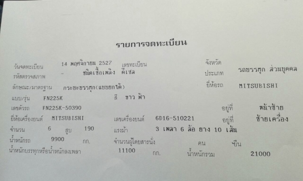 รถมิตซู 10 ล้อดั้ม FN225K  190 แรงม้า. ปี 27.     สนใจติดต่อ  081 - 6079515