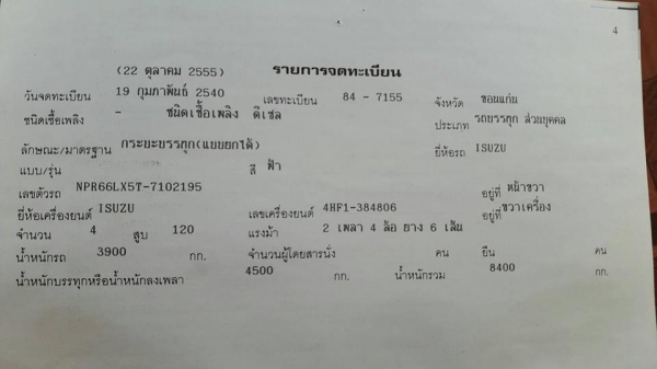 ขาย6ล้อดัมพ์ อีซูซุ NPR120 ฝาขาวดัมพ์ Fหลัง แชชซีสวยเครื่องเดิมแน่น ปี40 กระบะวิ่งดิน5คิว สภาพดีพร้อมวิ่งงาน