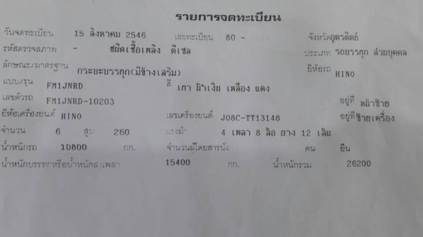 **1,650,000 บ.ต่อรอง/// 12ล้อ2เพลา HINO MEGA FM-260 ยูโรทู ปี46 พ่วงแม่+ลูก กระบะเหล็กคอกเกษตร สหกิจฯ ล่อง/ไม่ดั้ม สภาพสวย พร้อมใช้งาน เล่มฯ ครบ **ขาย HINO MEGA FM 260 แรง พ่วง แม่+ลูก /แม่12ล้อ ลูก2คาน กระบะเกษตร ล่อง/ไม่ดั้ม สภาพสวย พร้อมใช้งาน HINO MEG **1,650,000 บ.ต่อรอง/// 12ล้อ2เพลา HINO MEGA FM-260 ยูโรทู ปี46 พ่วงแม่+ลูก กระบะเหล็กคอกเกษตร สหกิจฯ ล่อง/ไม่ดั้ม สภาพสวย พร้อมใช้งาน เล่มฯ ครบ **ขาย HINO MEGA FM 260 แรง พ่วง แม่+ลูก /แม่12ล้อ ลูก2คาน กระบะเกษตร ล่อง/ไม่ดั้ม สภาพสวย พร้อมใช้งาน HINO MEG