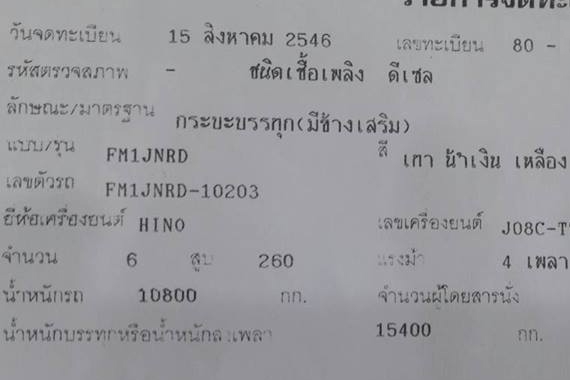 **1,650,000 บ.ต่อรอง/// 12ล้อ2เพลา HINO MEGA FM-260 ยูโรทู ปี46 พ่วงแม่+ลูก กระบะเหล็กคอกเกษตร สหกิจฯ ล่อง/ไม่ดั้ม สภาพสวย พร้อมใช้งาน เล่มฯ ครบ **ขาย HINO MEGA FM 260 แรง พ่วง แม่+ลูก /แม่12ล้อ ลูก2คาน กระบะเกษตร ล่อง/ไม่ดั้ม สภาพสวย พร้อมใช้งาน HINO MEG **1,650,000 บ.ต่อรอง/// 12ล้อ2เพลา HINO MEGA FM-260 ยูโรทู ปี46 พ่วงแม่+ลูก กระบะเหล็กคอกเกษตร สหกิจฯ ล่อง/ไม่ดั้ม สภาพสวย พร้อมใช้งาน เล่มฯ ครบ **ขาย HINO MEGA FM 260 แรง พ่วง แม่+ลูก /แม่12ล้อ ลูก2คาน กระบะเกษตร ล่อง/ไม่ดั้ม สภาพสวย พร้อมใช้งาน HINO MEG