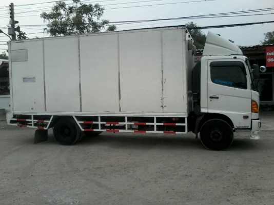 ขาย6ล้อMega500ยูโร3เครื่อง145แรงจดปี53ตู้แห้งยาว5.60เมตร ขาย6ล้อMega500ยูโร3เครื่อง145แรงจดปี53ตู้แห้งยาว5.60เมตร