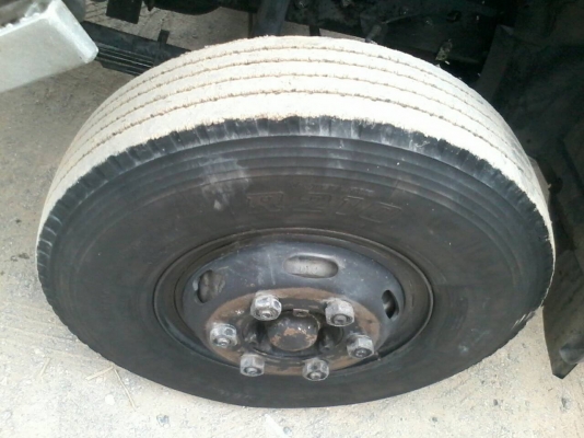 ขาย6ล้อMega500ยูโร3เครื่อง145แรงจดปี53ตู้แห้งยาว5.60เมตร ขาย6ล้อMega500ยูโร3เครื่อง145แรงจดปี53ตู้แห้งยาว5.60เมตร