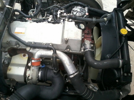 ขาย6ล้อMega500ยูโร3เครื่อง145แรงจดปี53ตู้แห้งยาว5.60เมตร ขาย6ล้อMega500ยูโร3เครื่อง145แรงจดปี53ตู้แห้งยาว5.60เมตร