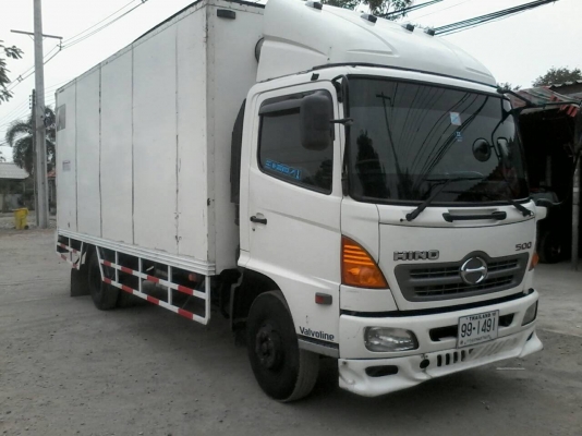 ขาย6ล้อMega500ยูโร3เครื่อง145แรงจดปี53ตู้แห้งยาว5.60เมตร ขาย6ล้อMega500ยูโร3เครื่อง145แรงจดปี53ตู้แห้งยาว5.60เมตร