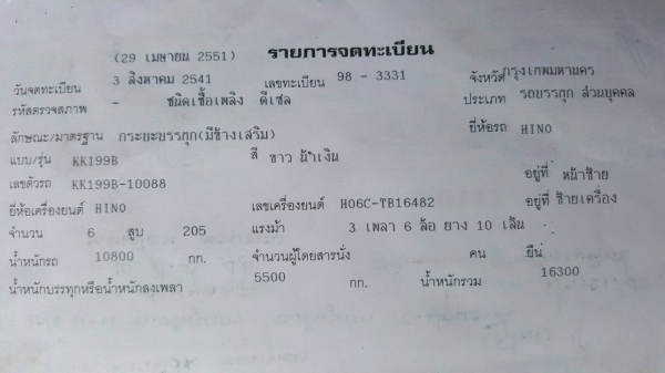 ขายรถ HINO KK199B 10ล้อ2เพลา เครื่อง HO6Cเทอร์โบว์ เครื่องดี คัสซีสวยกริบ เบรคทิฟฟี่ พวงมาลัยเพาเวอร์ กะบะยาว 7.80 ม. กว้าง 2.50 ม. เอกสารพร้อมโอน สอบถามรายละเอียดได้