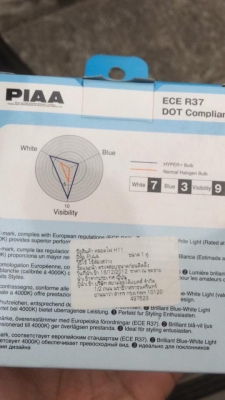 หลอด PIAA H11 แสง 4000K หลอด PIAA H11 แสง 4000K