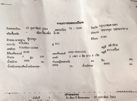 ขาย6ล้อ HINO.MAGA FC 9J Euro3. 500 เครื่องคอมมอลเรล145 เเรง วิ่ง รถห้างเเท้ๆ ตู้เย็นพร้อมเครื่องทำความเย็นอู่เอกชัย ยาว4.20  จดทะเบียนปลายปี 2554 (2011) สภาพป้ายเเดงใครต้องการไม่ผิดหวังราคา 950,000บาทจัดไฟเเนนได้.ดูรถได้ที่เต็นท์รถ JJ.AUTOCAR 2 หลังวัดจัน