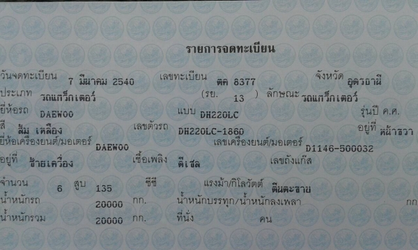 ขาย แบคโฮ DAEWOO DH220-LC เอกสารเล่มทะเบียนครบ ไฟฟ้าเต็ม ช่วงล่างเต็ม เครื่องดี ราคาต่อรองได้ครับ