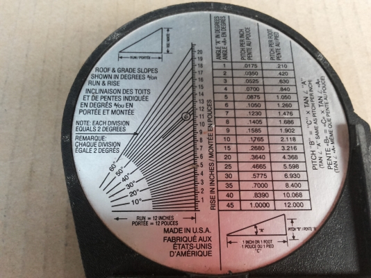 ตัววัดแสดงค่าความเอียง ค่ามุม พร้อมฐานยึดแบบแม่เหล็ก แสดงค่าความเอียงเป็นองศา