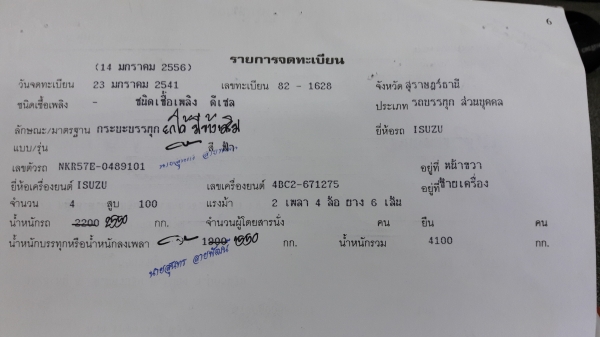 Isuzu Nkr ดั้ม เครื่อง 4BC2-100 แรงม้า เครื่องดี คัสซีสวย พวงมาลัยพาวเวอร์ ทะเบียนเต็มพร้อมโอน