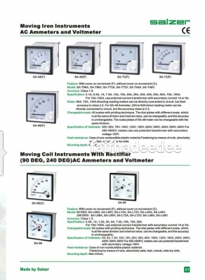 อุปกรณ์ พาสสวิทซ์ และ โวลท์แอมป์ Salzer อุปกรณ์ พาสสวิทซ์ และ โวลท์แอมป์ Salzer