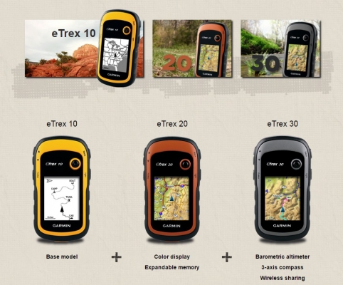 หาซื้อซาก GPS Garmin Etrex10,20,30