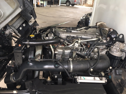 ขายISUZU 6ล้อ NQR 175  EURO 3 รุ่นหน้าตึกเครื่อง 175 เเรง เครื่องคอมมอลเรล ตู้เเห้งเปิดได้3บานจดทะเบียนปี 2557 (2014) ยาว5,6เมตร สภาพสวยใครต้องการไม่ผิดหวังราคา970,000บาทจัดไฟเเนนได้ดูรถได้ที่เต็นท์รถ JJ.AUTOCAR 2 หลังวัดจันทรารามติดถนนเพชรเกษมก.ม.ที่68.5