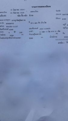 รถฮีโน่ 6 ล้อ ( บรรทุกน้ำมัน ) FB4J / 145 แรงม้า. ปี 41   สนใจติดต่อ  081 - 6079515