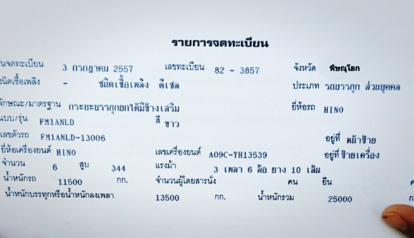 ขายHino Mega ซีรี่500 FM1A 344แรงม้า สวยๆครับปี54จดทะเบียนปี57ราคาต่อลองได้0897088772 ขายHino Mega ซีรี่500 FM1A 344แรงม้า สวยๆครับปี54จดทะเบียนปี57ราคาต่อลองได้0897088772