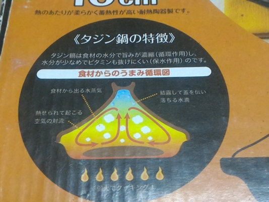 ชุดหม้ออบอาหารแบบสองชิ้นประกบกันจากญี่ปุ่น ใช้กับแหล่งความร้อนต่างได้